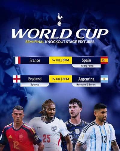 England vs Argentina World Cup 2026