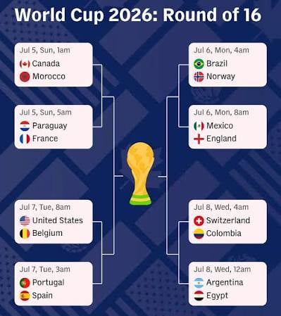 World Cup Round of 16 Fixtures